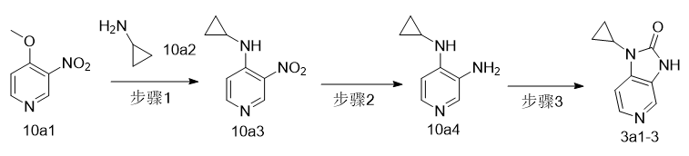 1-环丙基-1,3-二氢咪唑并[4,5-C]吡啶-2-酮的合成路线