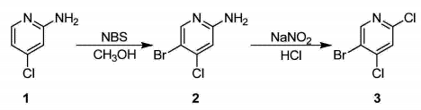 2,4-二氯-5-溴吡啶的制备