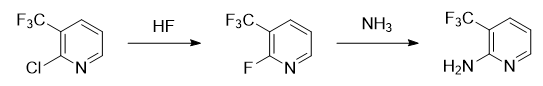 2-氨基-3-三氟甲基吡啶的制备和应用