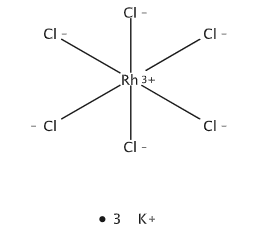 六氯铑(III)酸钾的制备