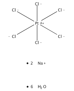六氯铂酸钠的制备和应用