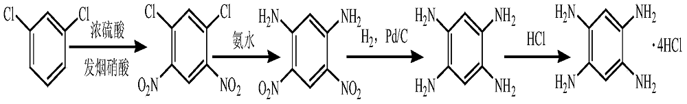  1,2,4-三氨基苯盐酸的合成路线