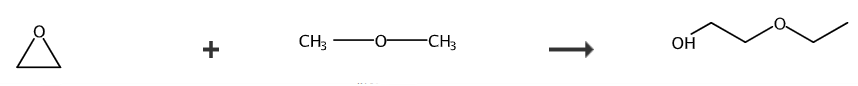 乙二醇乙醚的合成路线