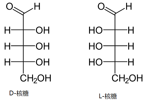 D-核糖和L-核糖分子结构
