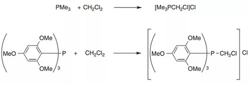 膦与二氯甲烷的反应