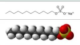 十二烷基苯磺酸钠的合成技术及原理