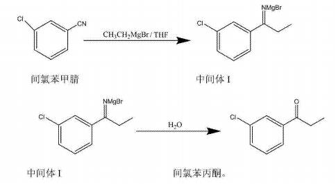 3-氯苯丙酮的合成方法