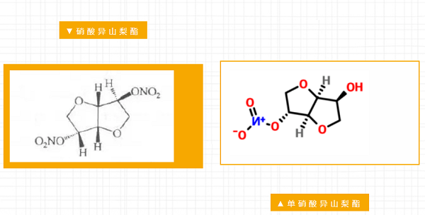 硝酸异山梨酯与单硝酸异山梨酯异同比较