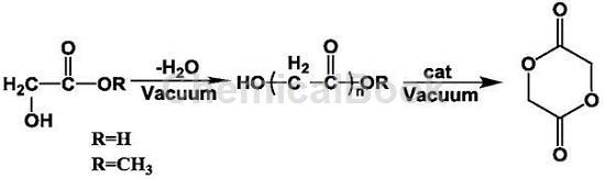 1,4-二氧杂环-2,5-己二酮的制备