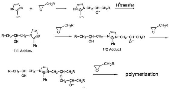 693-23-2 Dodecanedioic acidpharmacokinetics of dodecanedioic acidapplications of dodecanedioic acid
