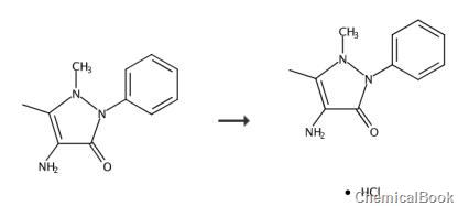 4-氨基安替比林盐酸盐制备路线