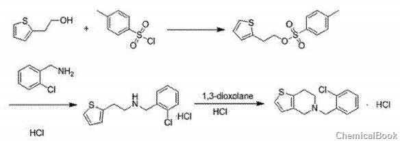 盐酸噻氯匹定的药物作用与制备