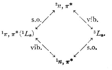 224785-91-5 Vardenafil hydrochloride Introduction of Vardenafil hydrochloride Pharmacokinetics of Vardenafil hydrochloride Mechanism of Vardenafil hydrochloride Toxicity of Vardenafil hydrochloride Application of Vardenafil hydrochlorideSynthesis of Vardenafil hydrochloride