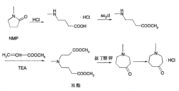 N-甲基六氢氮杂卓-4-酮盐酸盐的制备
