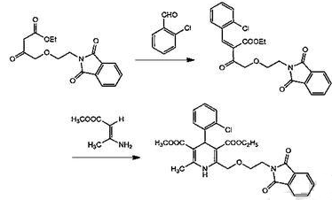 邻苯二甲酰基氨氯地平的制备