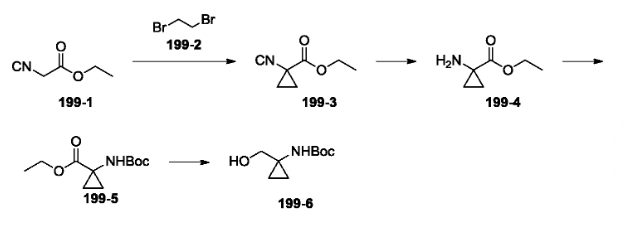 (1-羟甲基环丙基)-叔丁氧羰基氨基的制备