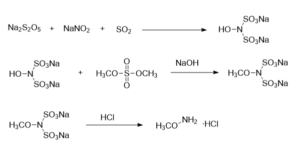 甲氧基胺盐酸盐的制备