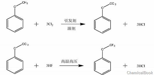 三氟甲氧基苯的制备与应用