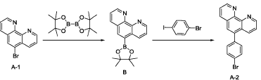 5-溴-1，10-菲罗啉的制备