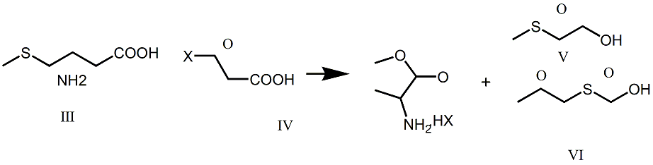 亚硫基二乙酸的应用与制备