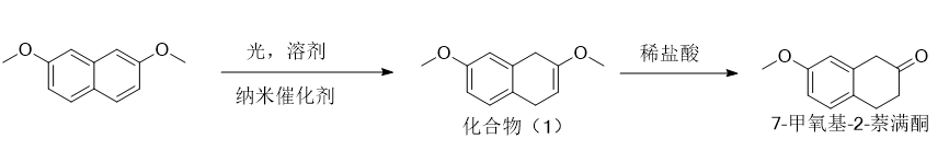 7-甲氧基-2-萘满酮的制备