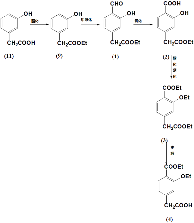 间羟基苯乙酸的制备与应用