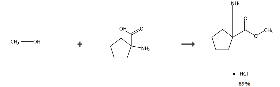 1-氨基环戊烷羧酸甲酯盐酸盐的制备