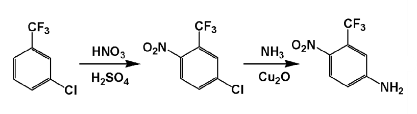 5-氨基-2-硝基三氟甲苯的制备和应用