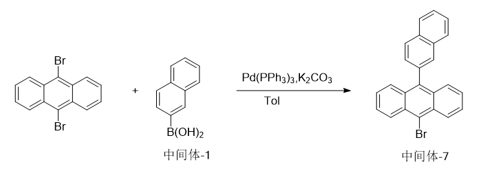 10-(2-萘基)蒽-9-硼酸的制备和应用