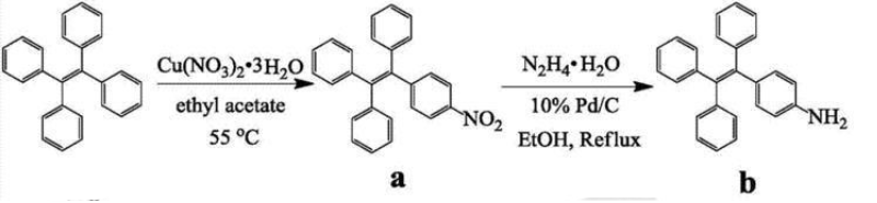 1-(4-胺基苯)-1,2,2-三苯乙烯的制备