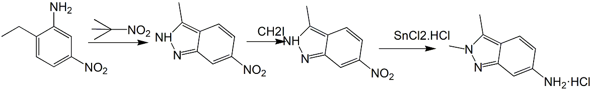  2,3-二甲基-6-氨基-2H-吲唑盐酸盐的合成路线
