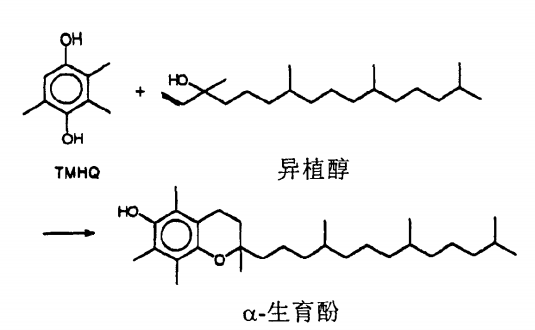DL-α-生育酚的制备和应用