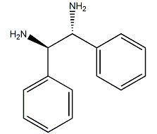 (1R,2R)-1,2-二苯基乙二胺的制备