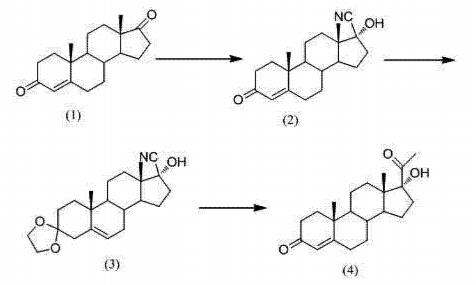 17α-羟基黄体酮的合成方法