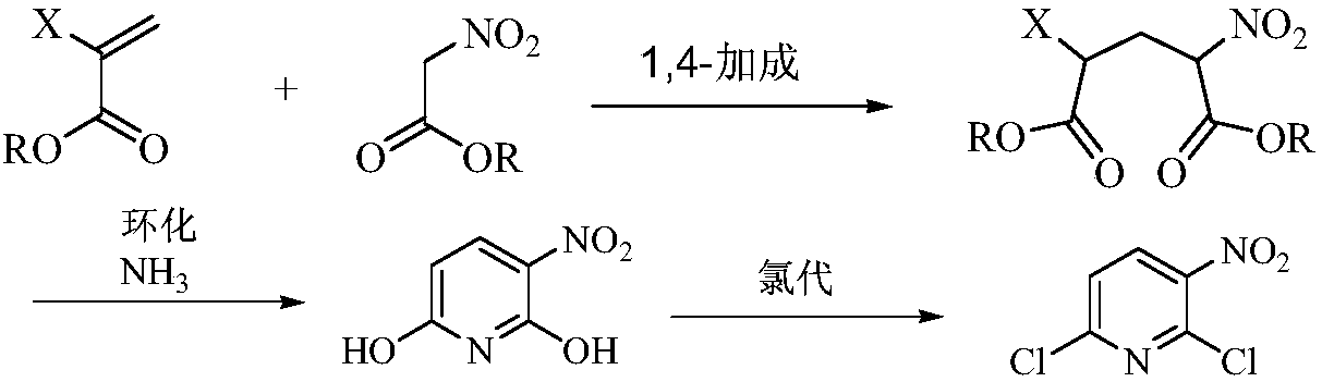 2,6-二氯-3-硝基吡啶的制备方法