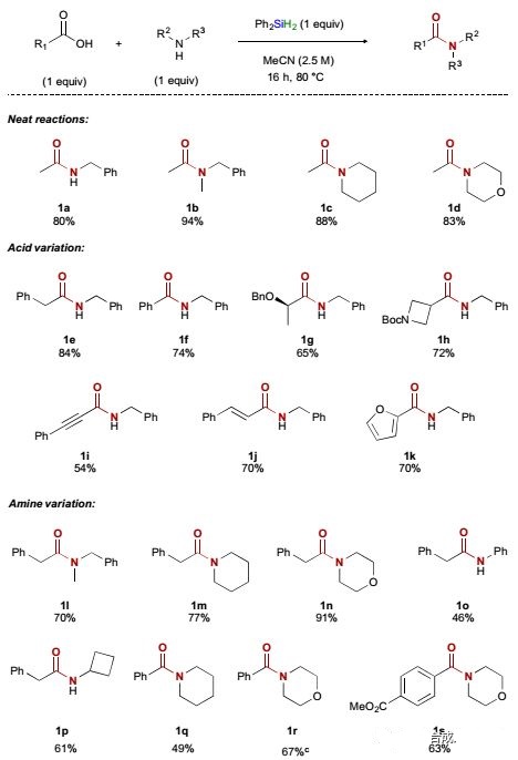 新型绿色酸胺缩合剂: 二苯基硅烷