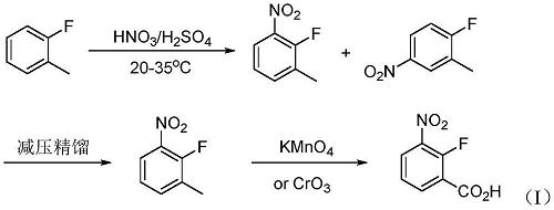 2-氟甲苯的合成与应用