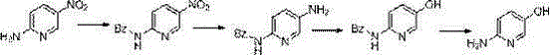 2-氨基-5-羟基吡啶的合成与应用