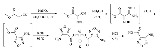 3-氨基呋咱-4-羧酸的合成