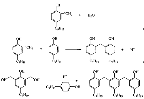 壬基酚聚氧乙烯醚的制备