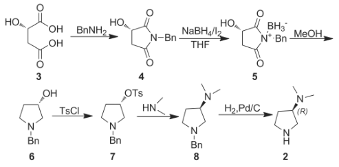 (3S)-(-)-3-(二甲氨基)吡咯烷的制备