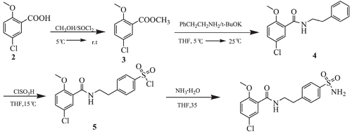 4-[2-(5-氯-2-甲氧基苯甲酰氨基)乙基]苯磺酰胺的制备