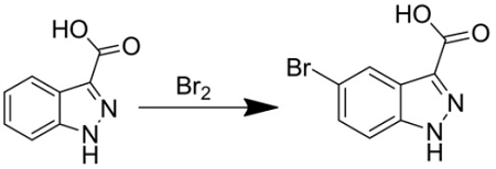 6-溴-1H-吲唑-4-甲酸的制备