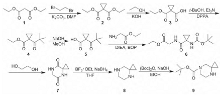 4，7-二氮杂螺[2.5]辛烷-7-甲酸叔丁酯的制备
