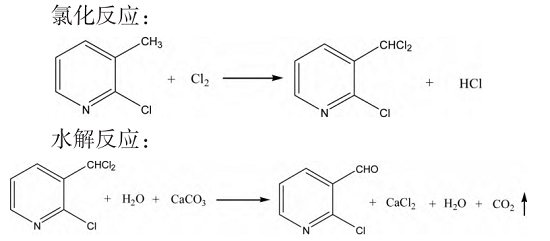 3-吡啶甲醛的制备