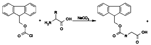 N-芴甲氧羰基-D-4-甲氧基苯丙氨酸的制备