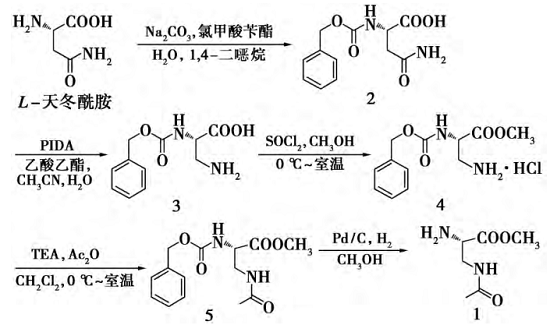 BOC保护的甲氧基氨酸盐酸盐的制备