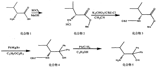 （S）-2-氨基-3-甲基-1,1-二苯基-1-丁醇的制备