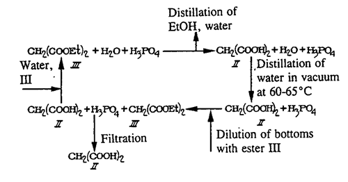 886-86-2 Tricaine MethanesulfonateDesignated usesMechanism of actionpreparationSafety control