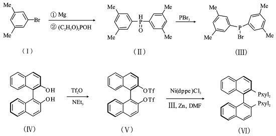 (S)-联萘(3,5-二甲苯基)膦的制备